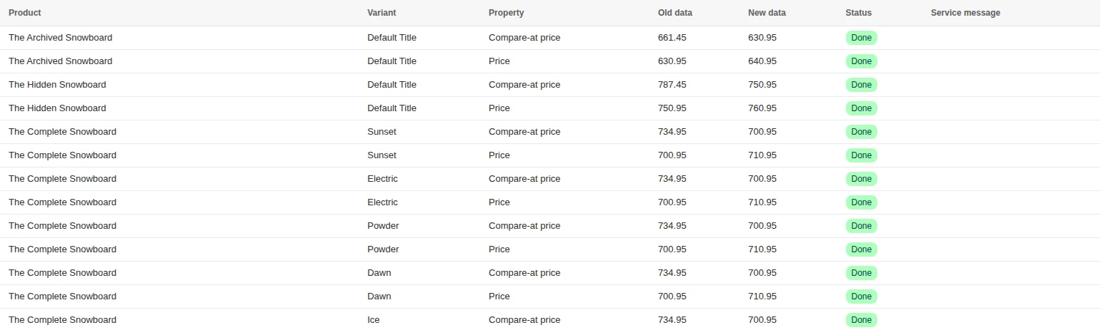 Task log: old and new price and compare-at price for every variant the task changed
